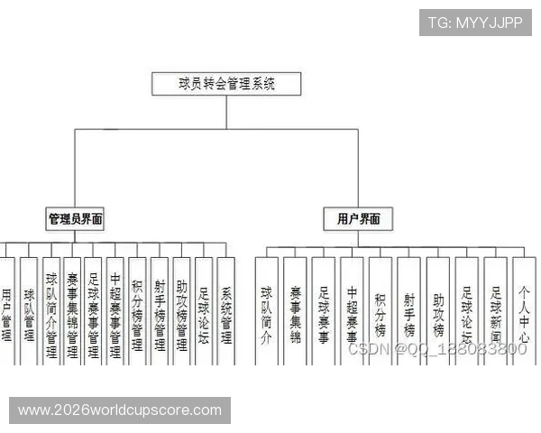 潍坊亿德足球俱乐部球员转会动态与阵容调整最新消息